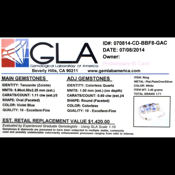 Stunning Trinity Tanzanite Platinum dip Sterling Silver Ring 7.5 Apprais: $1,420 - Picture 2 of 2